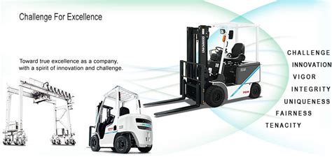 UniCarriers Forklift Equipment | Forklift Systems