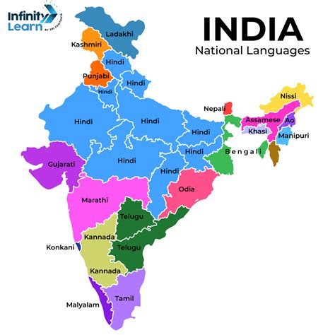 National Language Of India 2024 Wikipedia - Margi Saraann