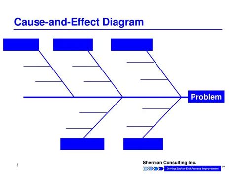 PPT - Cause-and-Effect Diagram PowerPoint Presentation, free download ...