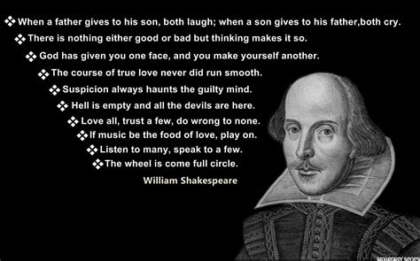 Shakespeare Quotes Wallpapers - Top Free Shakespeare Quotes Backgrounds - WallpaperAccess