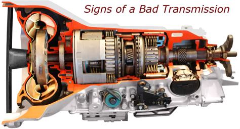 What Causes Automatic Transmission to Fail - Car Transmission Guide