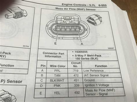 Mass air flow sensor wiring diagram