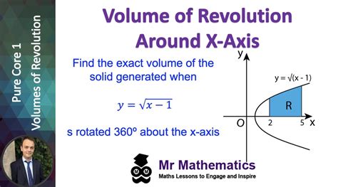 Volumes of Revolution about x-axis - Mr-Mathematics.com