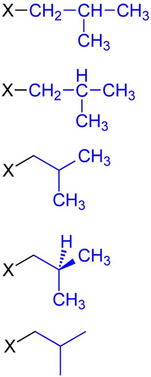 Difference Between Alkyl and Aryl | Definition, Alkyl and Aryl Halides, Differences