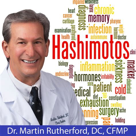 Hashimoto's and SIBO (Small Intestinal Bacterial Overgrowth) - Dr. Martin Rutherford by What is ...