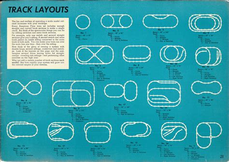 American Flyer Track Layouts - TrainDR