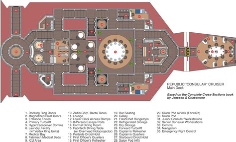 CEC Consular-Class Cruiser : r/Star_Wars_Maps