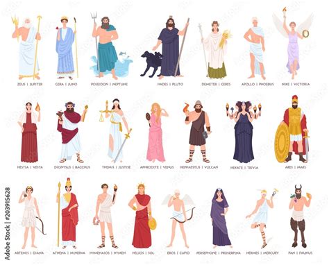 Collection of Olympic gods and goddesses from Greek and Roman mythology ...