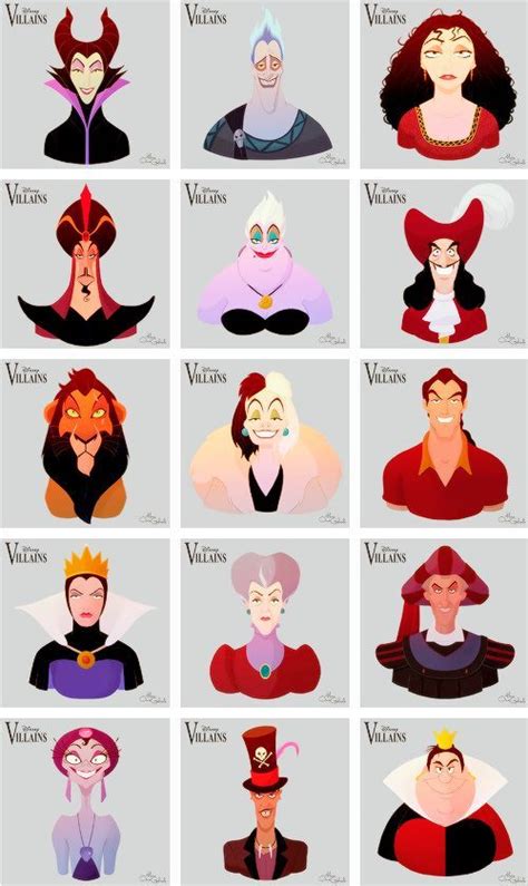 Malvados de disney, Villanos de disney, Disney