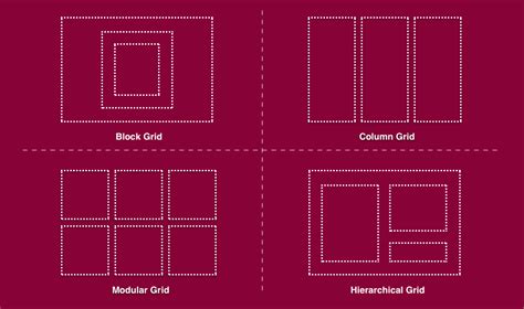 6 Rules for Creating Grid Layouts in Web Design | Elementor