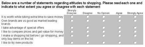 Attitude Surveys, The Likert Scale and Semantic Differentials