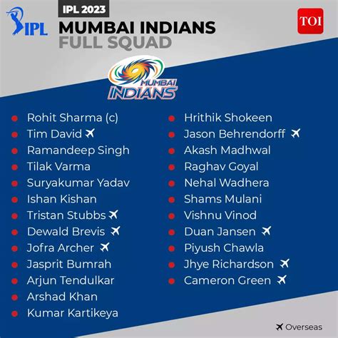 MI IPL 2023 team squad complete list