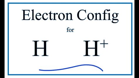 H+ Electron Configuration (Hydrogen Ion) | Electron configuration, Electrons, Chemistry