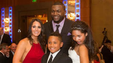 Big Papi, David Ortiz | HubPages