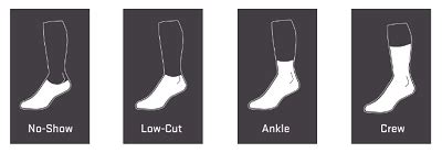 Nike Socks Size Chart Store | emergencydentistry.com