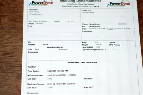 Dyno results are in! | Ford Mustang Forums