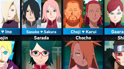 Children of Naruto Characters - YouTube