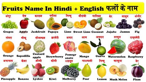 Fruits Name List In Hindi