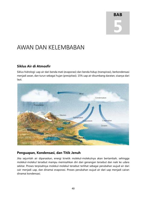 Kondensasi Merupakan Salah Satu Bagian Dari Siklus Air Karena Terjadi Perubahan Wujud Dari – Sketsa