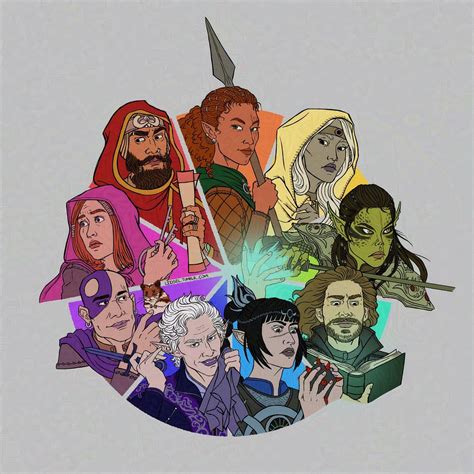 Baldur's Gate Colour Wheel (fanart by lidsel) : r/BaldursGate3