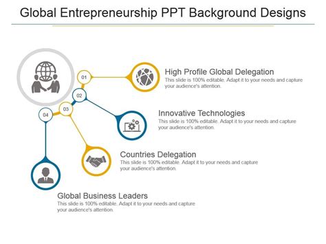 Global Entrepreneurship Ppt Background Designs | PowerPoint Presentation Slides | PPT Slides ...