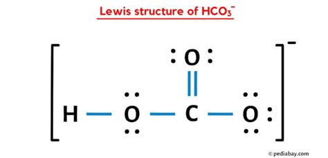 HCO3- Lewis Structure in 6 Steps (With Images)