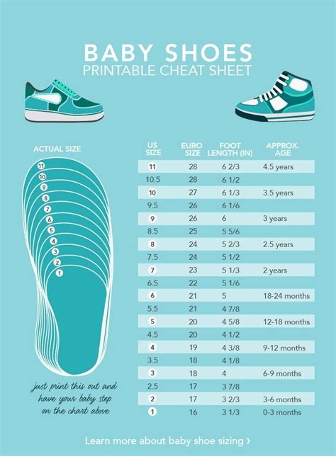 Pin by Toni Brady on Freddie | Baby shoe sizes, New baby products, Baby ...