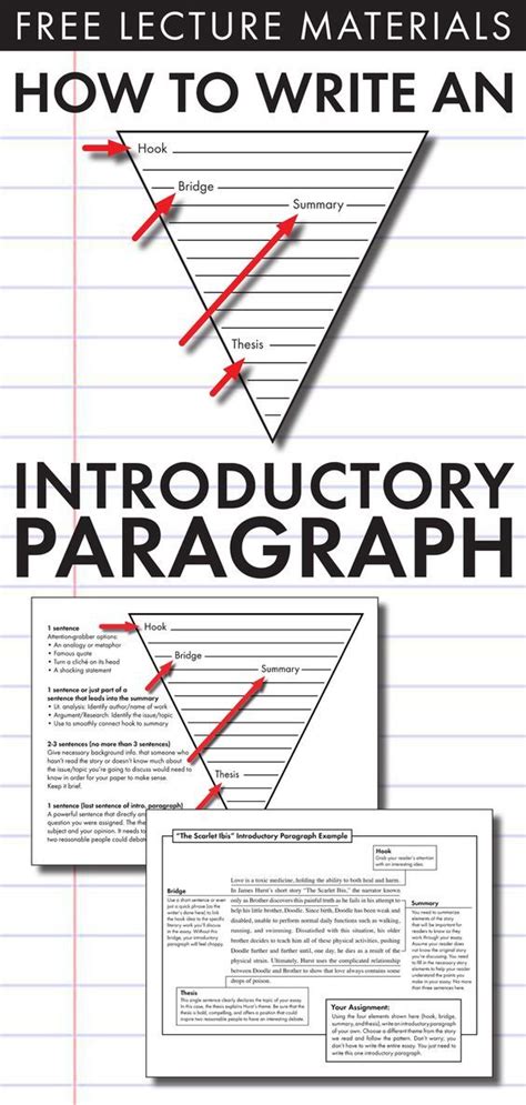 How to Write an Introductory Paragraph, FREE Slides + Handout, Model Intro. | Writing lessons ...