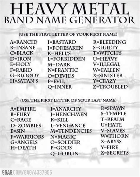 Band Name Generator - Musely