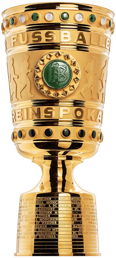 Der DFB-Pokal | KOCH & BERGFELD Silbermanufaktur