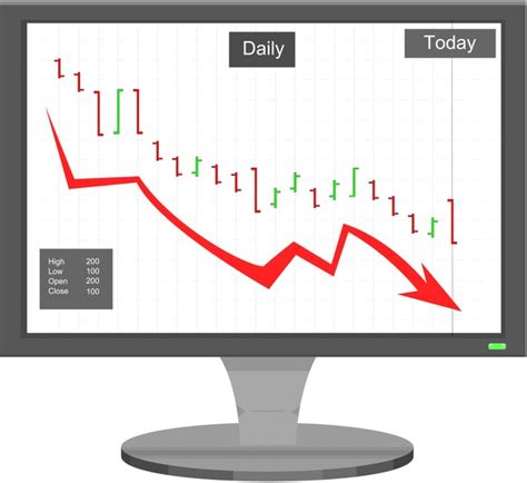 Doji Bar Chart Royalty-Free Images, Stock Photos & Pictures | Shutterstock