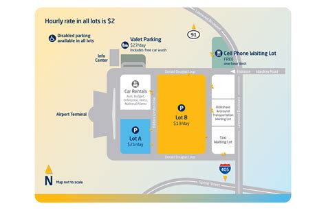 Parking & Directions