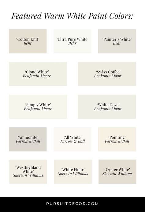 10+ Best Warm White Paint Colors in Action (by Brand) - Pursuit Decor ...