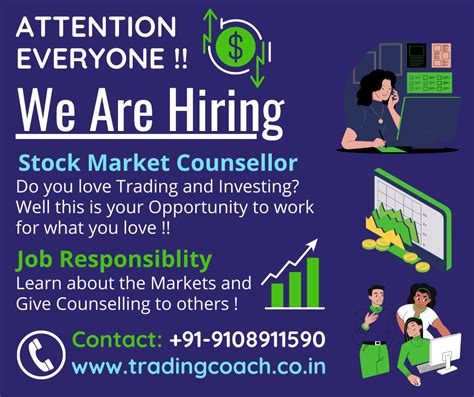 Hiring!! Stock Market Counsellor – Learn and Earn! – Trading coach ...