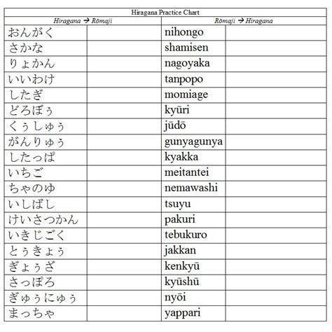 Hiragana Practice Sheet by OhkaBreynekai on DeviantArt | Hiragana practice, Hiragana, Learn ...