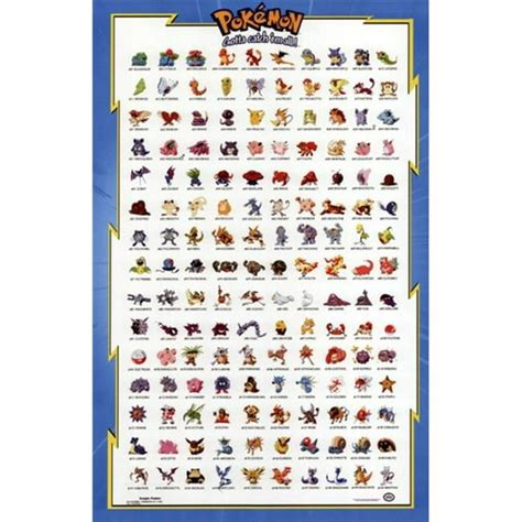 Pop Culture Graphics MOV198992 Pokemon The First Movie Movie Poster, 11 ...