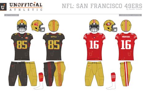 UNOFFICiAL ATHLETIC | San Francisco 49ers Rebrand