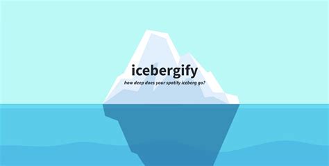 Icebergify: How to use Spotify iceberg chart generator? - TechBriefly