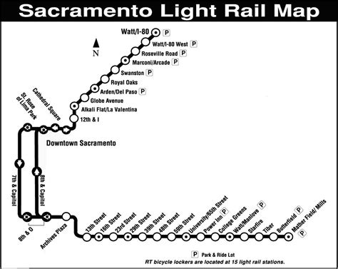 Sacramento's Light Rail: Success in a Small City