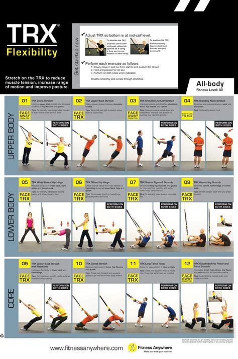 TRX Total Body Flexibility Exercise mobility exercises flexibility ...