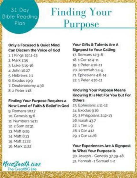 Finding Your Purpose - 31 Day Bible Reading Plan | Bible reading plan, Scripture writing plans ...