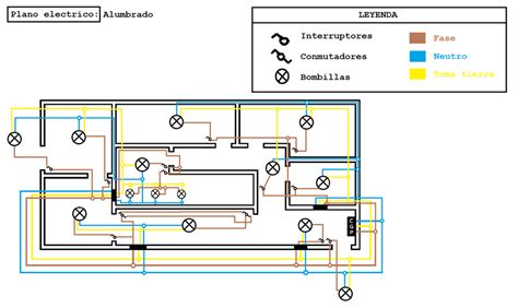 Como instalar un cuadro electrico de una vivienda – Materiales de ...