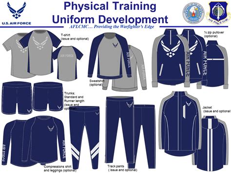 Is this what your new PT uniform will look like?