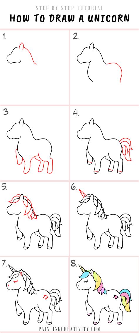 How To Draw A Unicorn In 2023: A Step-By-Step Guide - Get Latest How To ...