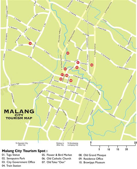 Info Penting Malang City Indonesia