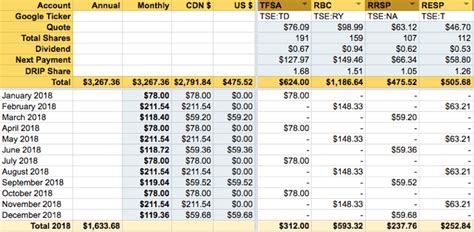 Build a Portfolio Tracker in 6 Steps | Effective Google Sheet Guide