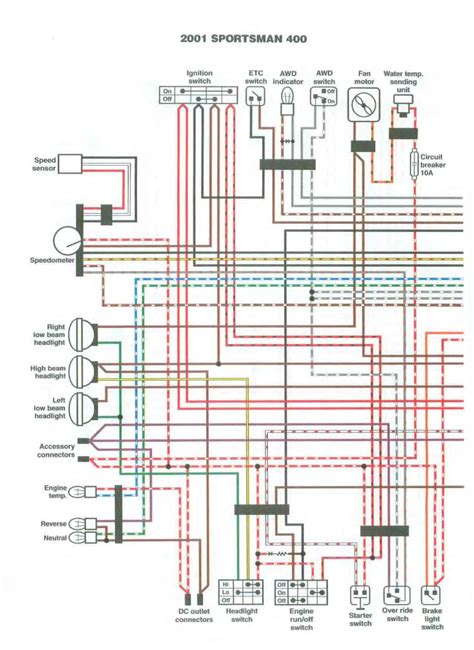 2018 Polaris Sportsman 570 Wiring Diagram - Wiring Diagram and Schematic