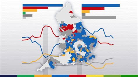 Native elections 2023: What to anticipate and how one can decide who's ...