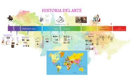 LINEA DEL TIEMPO: Historia del Arte by Oriana Maria Zapata Mejia on Prezi