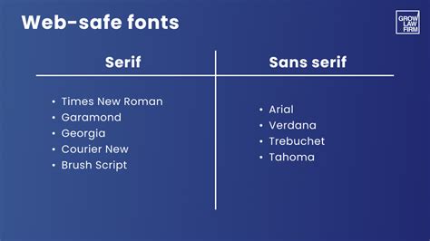 Best fonts for legal documents: a complete guide